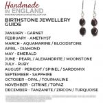 Birthstone Jewellery Guide